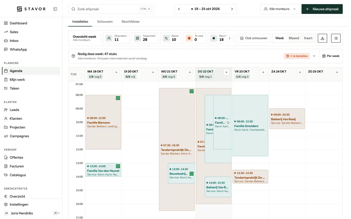De agenda van een week in Stavor, met per dag de schouwen en installaties en wie ze doet